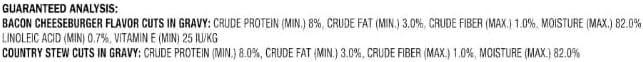Ol's~Roys Wet Dog Food Variety Pack, 24 Cans, 5.5 oz Each, Bacon Cheeseburger & Country Stew in Gravy, Complete & Balanced Meal, Soft Texture for Small to Large Breeds, No Artificial Flavors