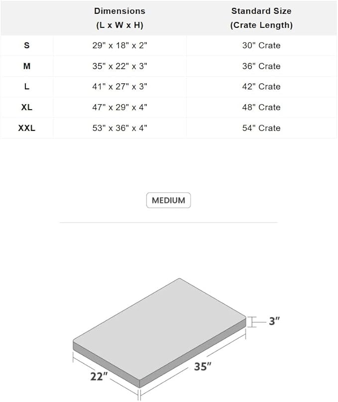 K9 Ballistics Tough Ripstop Orthopedic Crate Bed - Durable Kennel Pad with Washable Cover for Puppies and Medium Dogs, 35 x 22 fits 36” Wire Crate, Sage Green