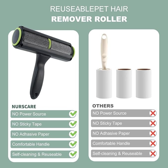 Pet Hair Remover, Resurable Lint Roller for Pet Hair, Cat and Dog Hair Remover for Furniture, Couch, Carpet, Clothing and Bedding - Portable, Multi-Surface Fur Removal Tool