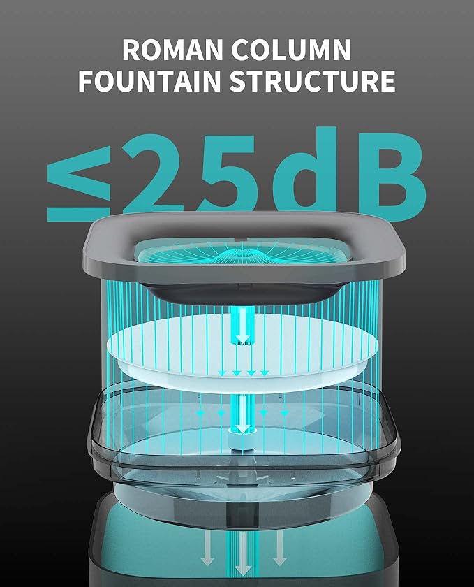PETKIT Automatic Cat Feeder with Camera,1080P HD Video and Night Vision,Double Hopper Pet Feeder for Cats and Dogs with 2-Way Audio, Wireless Pump Cat Water Fountain