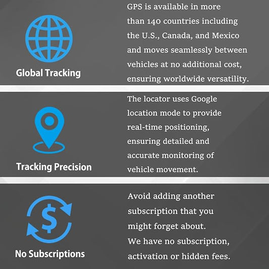 GPS Tracker for Vehicles, Cars, Kids, Pets & Seniors – No SIM Card, No Subscription – Real-Time Tracking Device with Full US Coverage – Portable & Accurate Locator