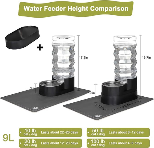 RIZZARI Automatic Dog Water Dispenser: Spill-Resistant 9L Black Gravity Feeder - Includes 2 Extra Filters & 2 Bottle Caps - Raised Design Supports Elderly Dogsā Spine Health - for Garage Garden Use