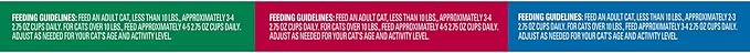 Meow Mix Tenders in Sauce Wet Cat Food, Surf 'N Turf Variety Pack, 2.75 Ounce Cup (Pack of 48)