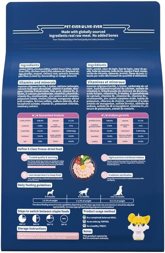 Freeze Dried Dog Treats, 94% Animal Origin Freeze Dried Raw Food, High Protein Healthy Food Toppers & Meal Mixers for Dog (Rabbit Recipe - 0.7 Ounce)
