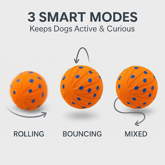 Interactive Dog Toy for Medium & Large Dogs – Smart Automatic Ball with Rolling & Bouncing Modes, Durable E-TPU, USB-C Rechargeable, Indoor & Outdoor Play