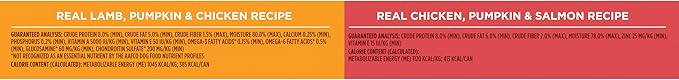 Nutrish Gentle Digestion Premium Paté and Chunks in Gravy Variety Pack Wet Dog Food, 13 oz. Can, 12 Count (Rachael Ray)