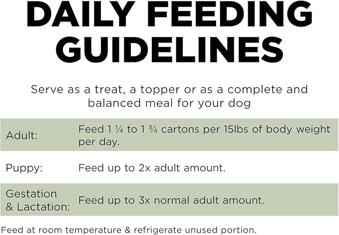 Go! Solutions Sensitivities Limited Ingredient, Grain-Free Wet Dog Food, Shredded Turkey Recipe for Sensitive Stomach, 12.5 oz (Pack of 4)