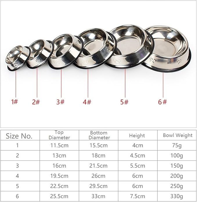 Paw Stainless Steel Pet Dog Bowl Feeder Skidproof Anti-ant Shape Cat Dog Bowls Food Accessories Pet Supplies 6 Sizes(18CM Diameter)