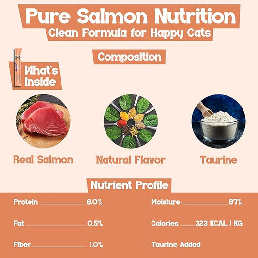 Beefeaters Salmon Pure Cat Treats 1.59oz (12 Pack) | Lickable Squeeze Tube Treats, Grain-Free, No Added Sugar, Real Salmon, Taurine-Enriched, Ideal for Bonding, Seniors, Toppers & Everyday Treating