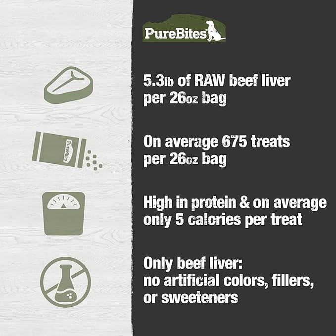 PureBites Beef Freeze Dried Dog Treats, 1 Ingredient, Made in USA, 26oz (Packaging May Vary)