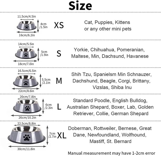 1PC Stainless Steel Pet Bowl Cat Bowl Dog Food Bowl Multi-Specification Anti-Fall Food Bowl Food Bowl Feeding Pet Supplies(30cm)