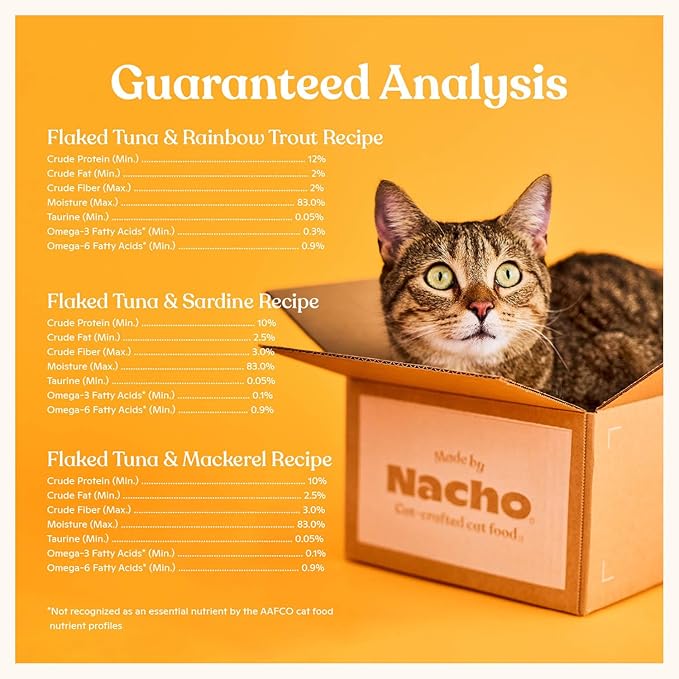 Made by Nacho Flaked Filets Recipe in Bone Broth, Grain-Free Chef's Selects Wet Food for Cats Balanced Diet in Naturally Hydrating Pumpkin-Infused Broth (3.0 oz (Pack of 12), Flaked Fish Variety Pack)