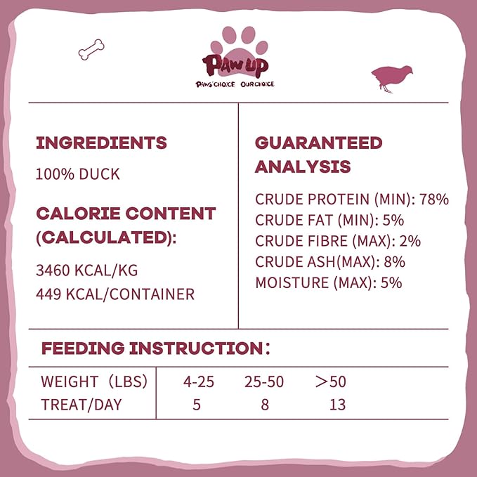 PAWUP Freeze Dried Dog Treats, Single Ingredient Duck, All Natural, Whole-Cut, High Protein Low Fat Treats for Medium & Large Dogs (3.8 oz)