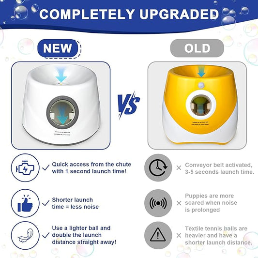 SOCO Automatic Ball Launcher for Dogs with Random Mode, 3 Settings to 45FT, Rechargeable Small Dog Ball Thrower with 4 2.2" ETPU Tennis Balls for Small Medium Breeds