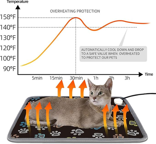 furrybaby Pet Heating Pad, Waterproof Dog Heating Pad Mat for Cat with Durable Anti-Bite Tube Indoor for Puppies Dogs Cats (1 Pack Black, 40 X 28in, Temp Adjustable)