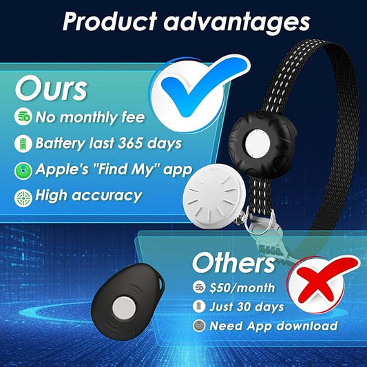 Cat Tracker, Lightweight Pet Tracker for Cats, Cat GPS Tracker Compatible with Apple Find My App(Only iOS), Real-Time Tracking, Precise Positioning, No Monthly Fee, Smart Alerts, Waterproof