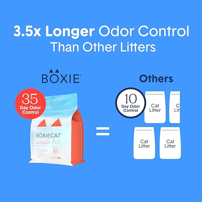 Boxie® Extra Strength Cat Litter, Lightweight 35-Day Odor Control, Clumping, 16.5lb