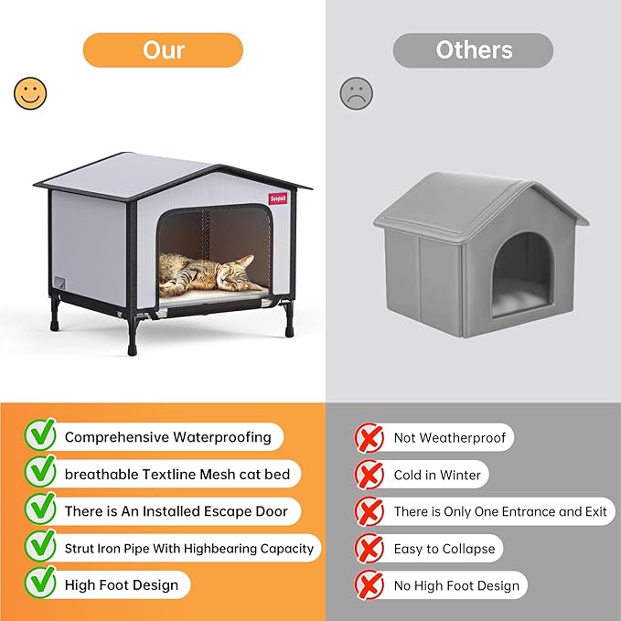 SOVPAI Outdoor cat House, Waterproof cat House for Stray Pets, Suitable for Outdoor/Indoor Cats, Easy to Assemble and Clean, Suitable for Multiple Pets and Large Cats (Green, L 24 * 17 * 19