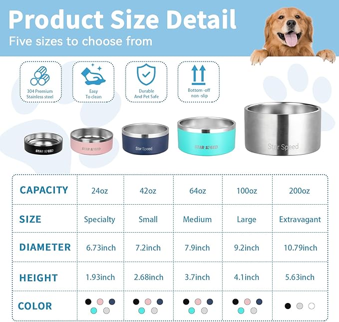 StarSpeed Stainless Steel Dog Bowl - Large Dog Water Bowl with Rubber Bottom, Drop Resistant, Keeps Cold, Holds 8 Cups (64oz, Pink)