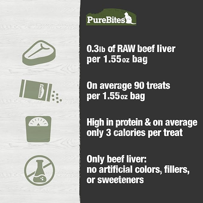 PureBites Freeze Dried Cat Treats, Beef Liver, 44g || 1.55oz Pack of 3
