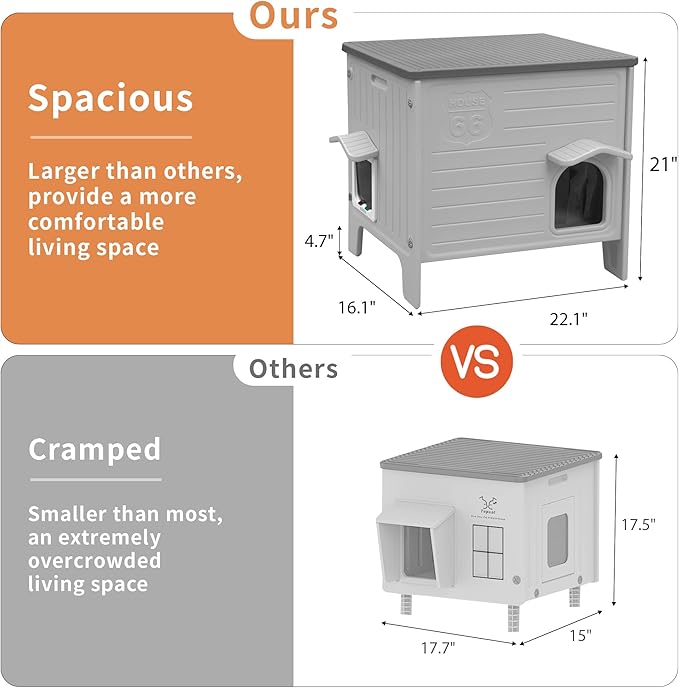 Rockever Waterproof Cat House for Outdoor Cats, Insulated Outdoor Cat House with Soft Mat, Elevated Feral Cat House Outdoor Indoor, Safe Escape Door, Spacious and Clean Easily(M,Grey with Mat)