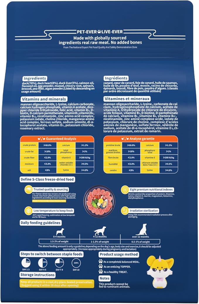 Freeze Dried Dog Treats, 94% Animal Origin Freeze Dried Raw Food, High Protein Healthy Food Toppers & Meal Mixers for Dog (Duck Recipe - 14 Ounce)