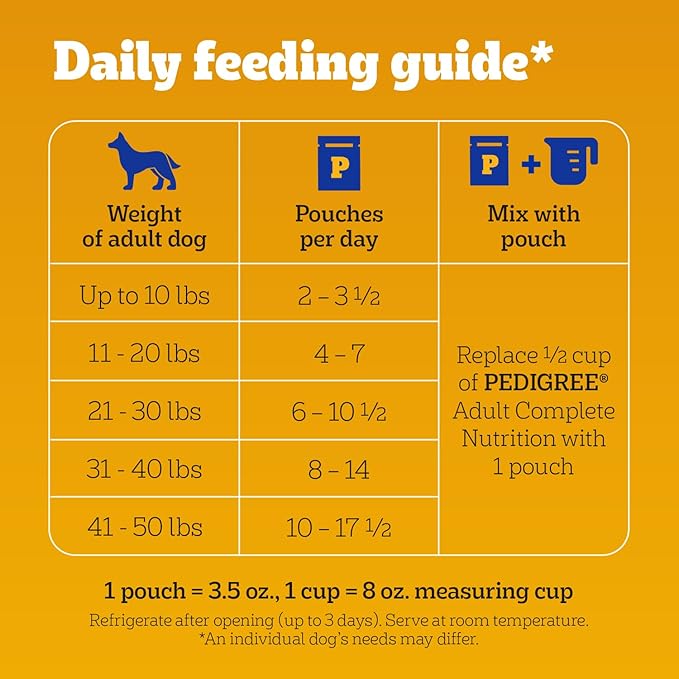 Pedigree Choice Cuts in Gravy Adult Wet Dog Food 16-Count Chicken, Bacon, & Cheese Flavors, 3.5 oz. Pouches