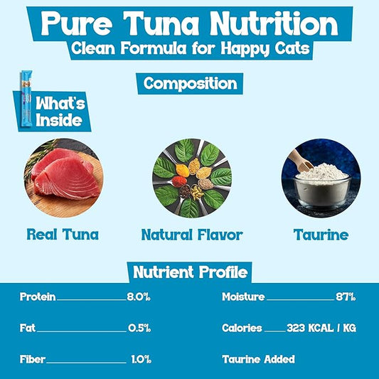 Beefeaters Tuna Pure Cat Treats 1.59oz (12 Pack) | Lickable Squeeze Tube Treats, Grain-Free, No Added Sugar, Real Tuna, Taurine-Enriched, Ideal for Bonding, Seniors, Toppers & Everyday Treating
