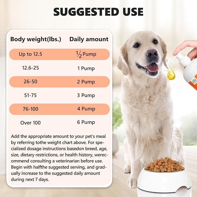 Wild Salmon Oil for Dogs & Cats 32oz Omega 3 Fish Oil Skin & Coat Supplement Pure Fish Omega 3 6 9 Liquid EPA DHA Fatty Acids - Itchy Relief Supports Joint Function, Brain, Eye, Immune & Heart Health