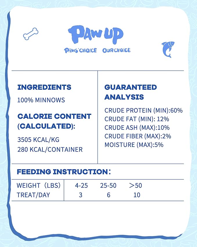 PAWUP Freeze Dried Minnows Dogs Treats – 100% Raw Single-Ingredient Pet Fish Snacks – Rich in Omega-3, Grain-Free – Healthy Training Rewards & Meal Toppers, 2.8 oz