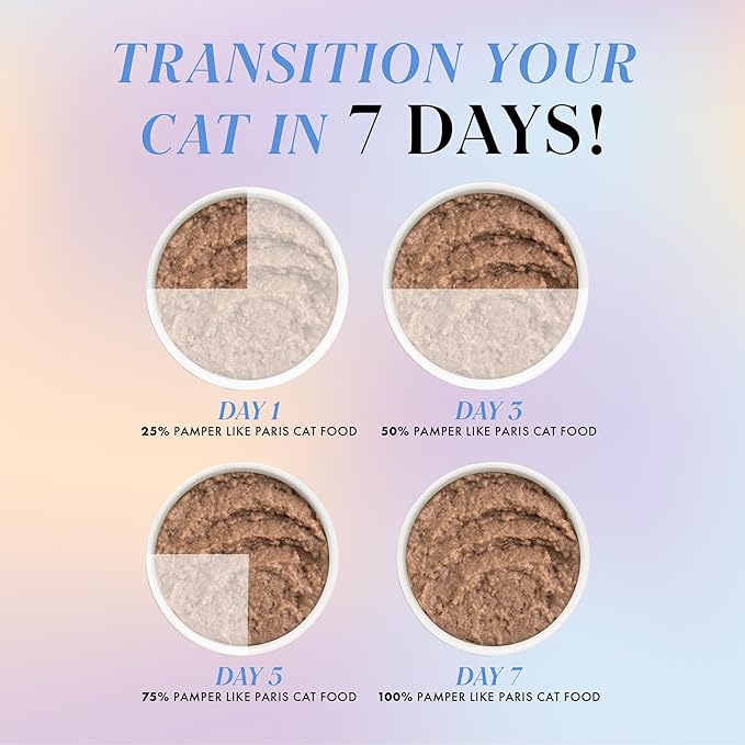 Weruva Paris Hilton Pamper Like Paris Natural Grain Free Wet Cat Food, Chicken Breast Paté, 2.47oz Can (Pack of 12)