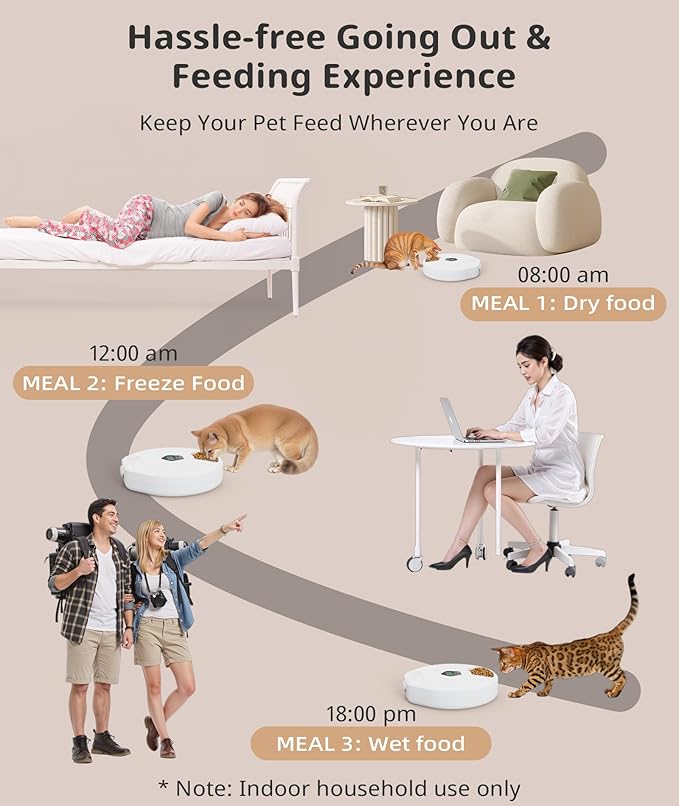 Automatic Cat Feeder,Dry and Wet Cat Food Dispenser,5 Meal Timed Programmable Pet Feeder,2 Ice Packs,Dual-Power Timed Auto Kitten & Small Dog Food Dispenser,Removable & Easy to Clean