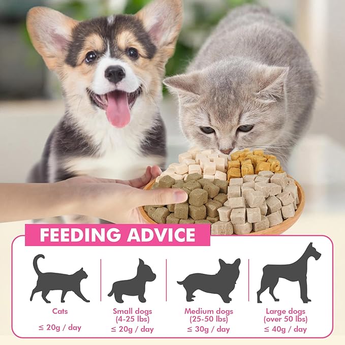 Freeze Dried Dog & Cat Treats – Single Ingredient Chicken Liver, High Protein Training Treats & Food Topper, 3.5 oz