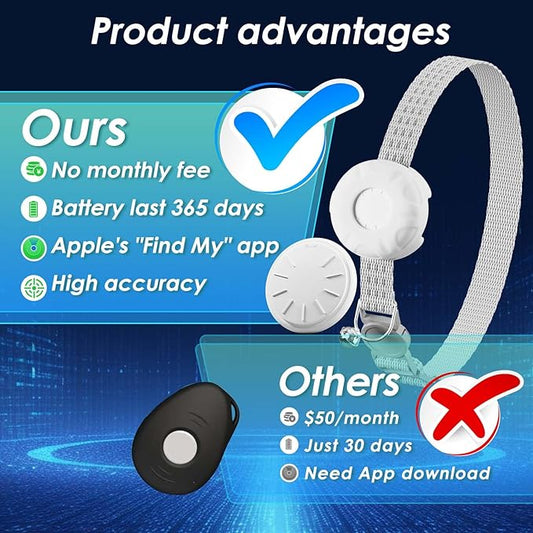 Cat GPS Tracker, Smart Cat Tracker Compatible with Apple Find My App (Only iOS), No Monthly Fee, Waterproof, Breakaway Collar Included (White Tracker, White Cat Collar)