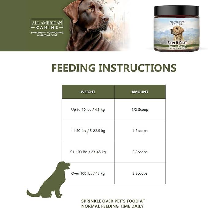 Complete Skin & Coat Natural Protein-Enriched Powdered Supplement Food Topper | 90 Servings