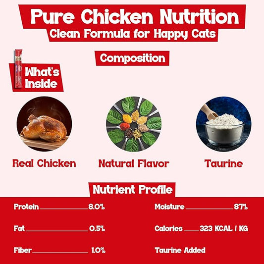 Beefeaters Chicken Pure Cat Treats 1.59oz (12 Pack) | Lickable Squeeze Tube Treats, Grain-Free, No Added Sugar, Real Chicken, Taurine-Enriched, Ideal for Bonding, Seniors, Toppers & Everyday Treating