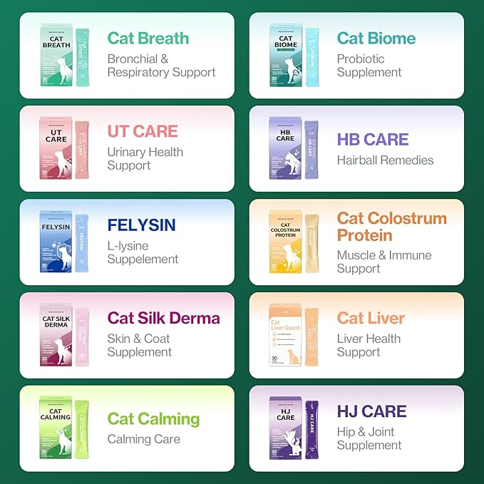 Doctor By Cat Breath Bronchial Supplements Cat Sneezing Treatment Asthma Cold Cough Nose Relief Respiratory&Immune Support with TF-343-30 lickable Formula Individually Packaged, Chicken (1 Pack)