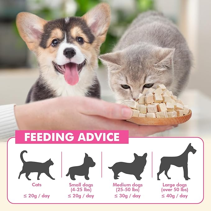 Freeze Dried Dog & Cat Treats – Single Ingredient Chicken Breast, High Protein Training Treats & Food Topper, 6 oz