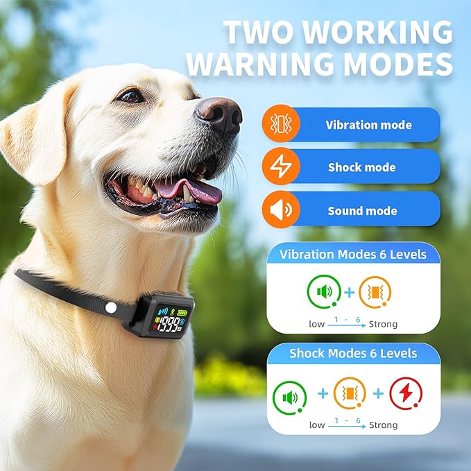 GPS Wireless Dog Fence - No Monthly Fee, Waterproof Pet Containment System with Smart Shock Collar - Safe GPS Tracker for Dogs - Adjustable, Rechargeable, Easy Setup