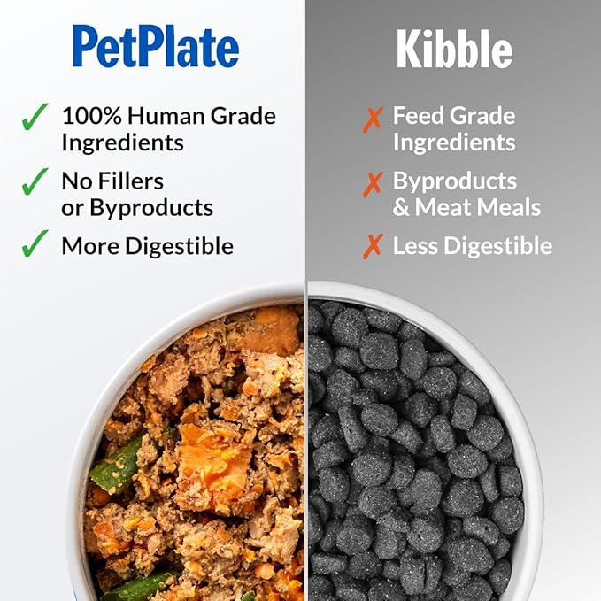 PetPlate Human-Grade Fresh Dog Food, Chompin’ Chicken Entrée – Wet Dog Food for All Breeds – High-Protein, Natural – 12-oz Cups, Case of 12