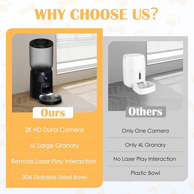Automatic Cat Feeder with 2K Dual HD Cameras, 2.4/5G WiFi 6L Feeder, Pet Feeder Automatic for Cats & Dogs, Cat Food Dispenser with Cameras, Laser Interactive Toy & Night Vision(Black-Dual Cameras)