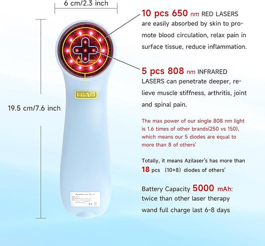 5000mAh Pro Cold Laser Therapy Device for Dog lllt low level Nir Red Light Therapy Machine Pet Pain Relief 808/650nm Handheld Vet Infrared Laser Wand for Wound Healing Cat Muscle Relax Treatment