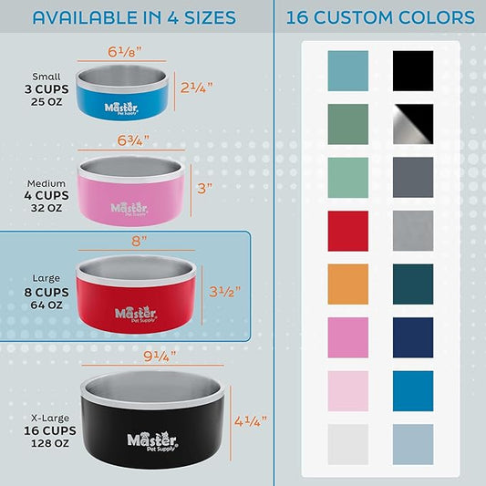 Master Pet Supply Stainless Steel Dog Bowls - 64 oz, Heavy Duty - Navy Blue, Double Wall Extra-Thick Insulated, Non-Slip Pet Water Bowl for Dogs, Cats & Pets, Anti Rust Metal, Dish Washer Safe