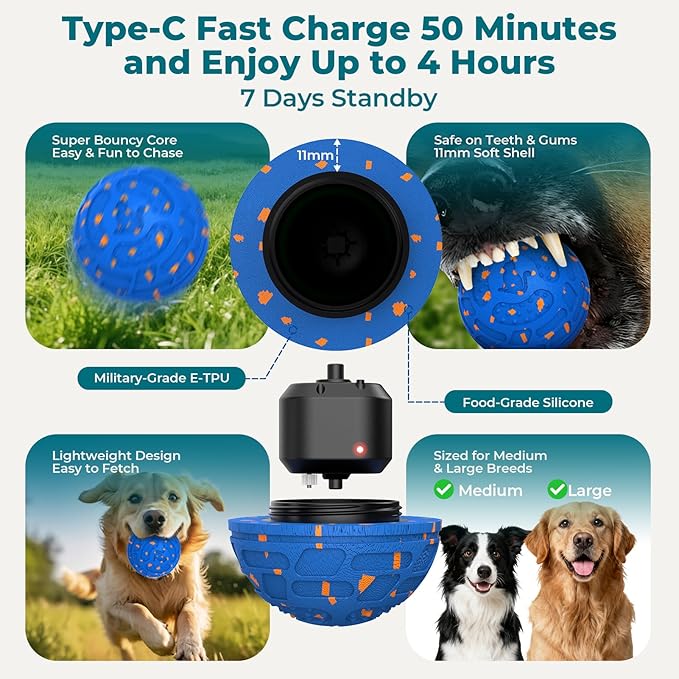 Smart Interactive Dog Toy Ball β Automatic Moving, Bouncing & Rolling, 3 Modes, Chew-Proof E-TPU Shell, Waterproof, Rechargeable,Dog Ball for Medium and Large Dogs,Blue