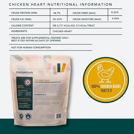 Momentum Carnivore Nutrition Freeze-Dried Chicken Heart Dog Treats & Cat Treats β Single-Ingredient, High-Protein, Grain-Free, Naturally Nutrient-Rich β Made in USA β 3.5 oz Bag