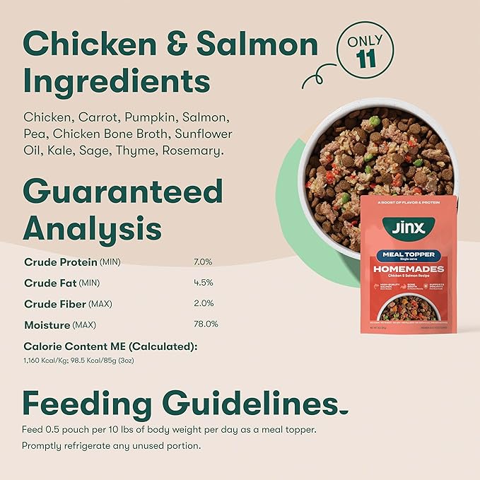 Jinx Wet Dog Food Toppers, Variety Pack - Mix with Dry Dog Food, Made with Real Chicken, Beef, Salmon, No Fillers, Puppy, Adult, Senior, 3oz, 18 Pack