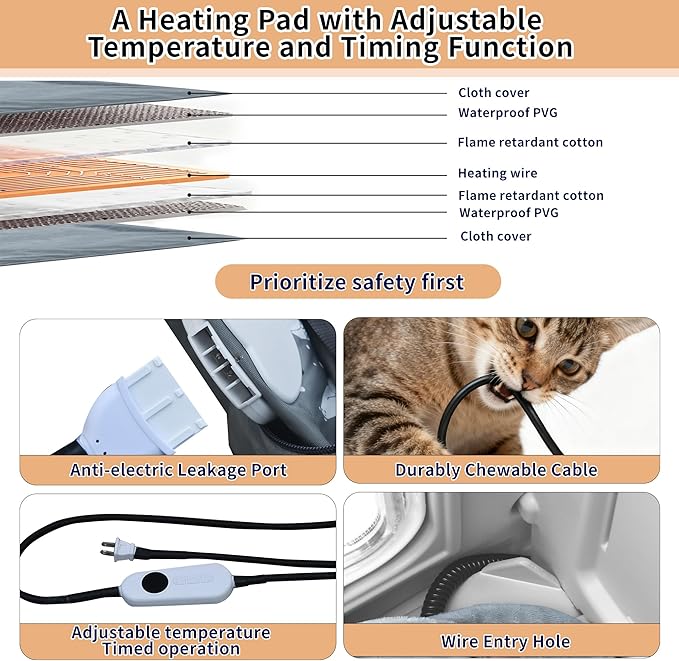 Heated Cat House for Outside with Insulated Liner,Outdoor Cat House Weatherproof,Plastic,Easy to Assemble Easy to Clean