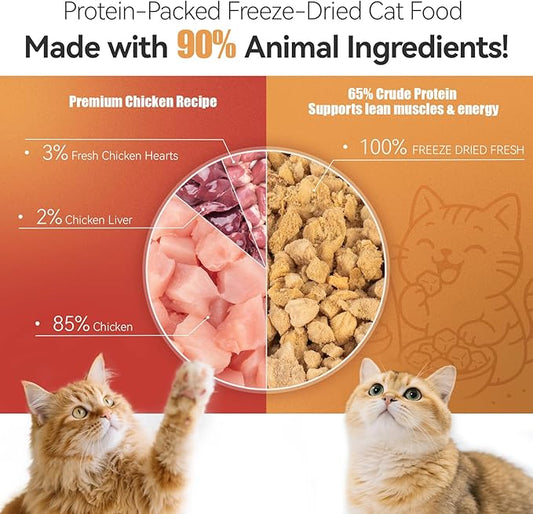 APL Freeze-Dried Cat Food, 0.5oz x 6 Pack | 90% Animal Ingredients, 65% Crude Protein | Chicken, Heart & Liver Recipe with Yucca Extract | Grain-Free, Complete Meal for Travel, Mixing & Sharing