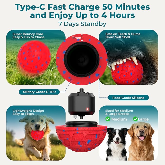 Smart Interactive Dog Toy Ball β Automatic Moving, Bouncing & Rolling, 3 Modes, Chew-Proof E-TPU Shell, Waterproof, Rechargeable,Dog Ball for Medium and Large Dogs, Red