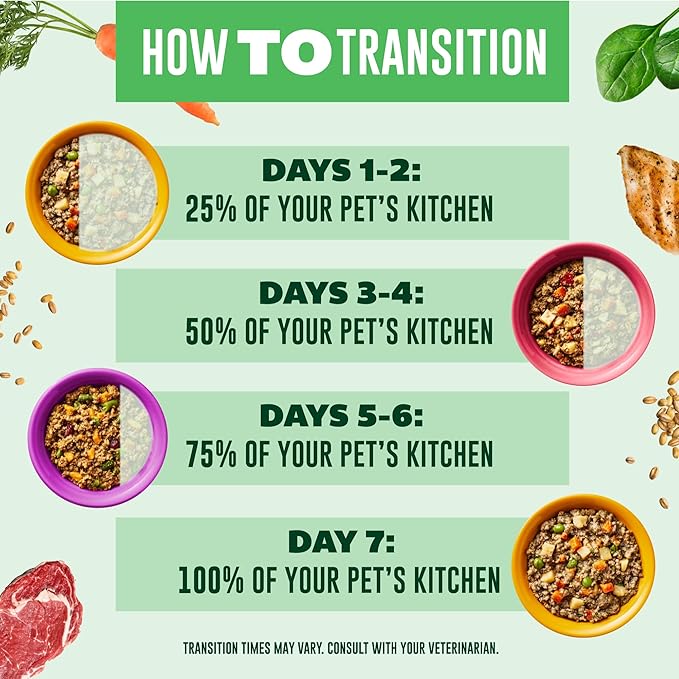 Your PET'S Kitchen Wet Dog Food Cups, Beef Recipe - 3.5 oz Cups (Pack of 12), Made in The USA with Real Beef